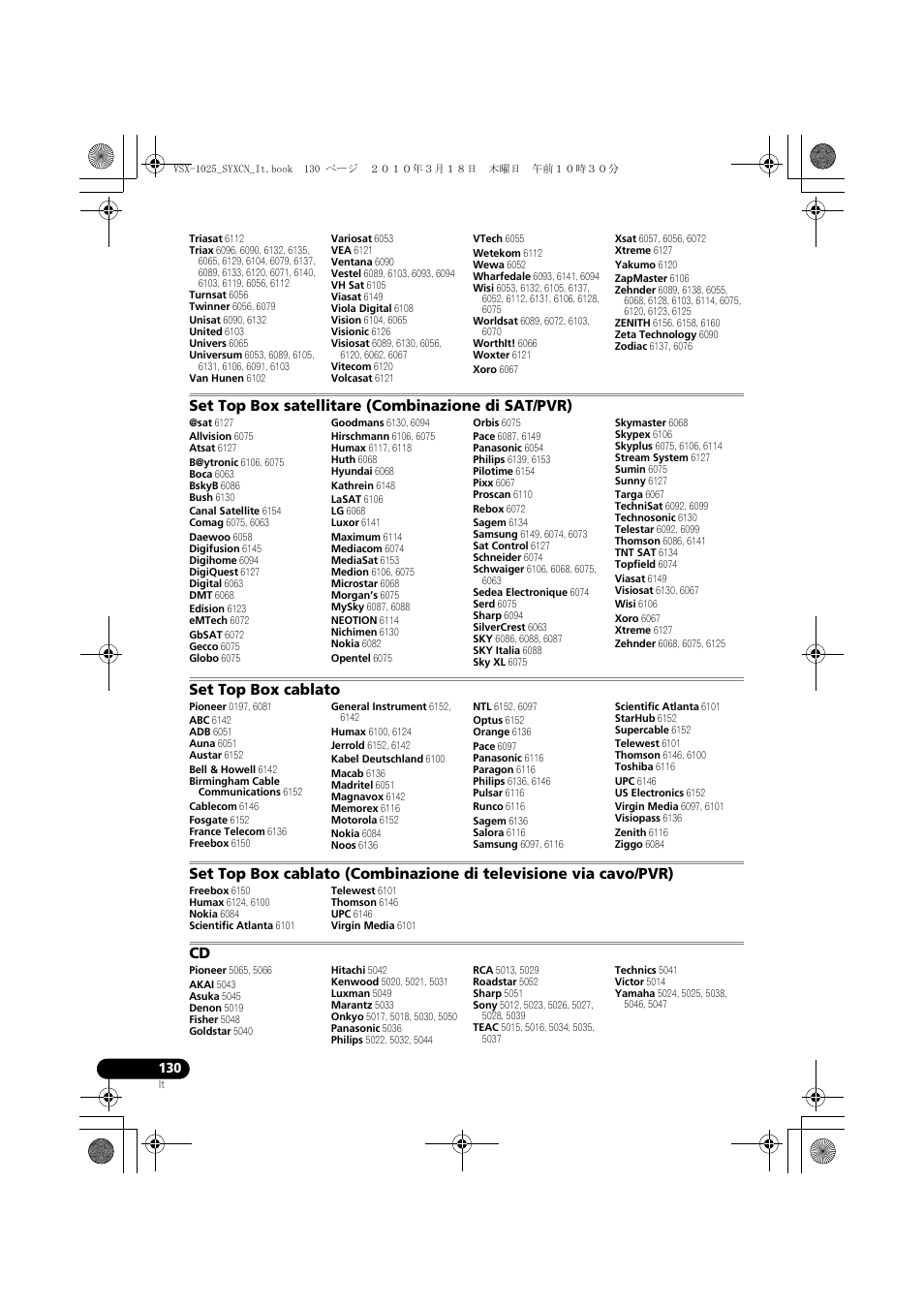 Set top box satellitare (combinazione di sat/pvr), Set top box cablato | Pioneer VSX-1020-K User Manual | Page 130 / 532
