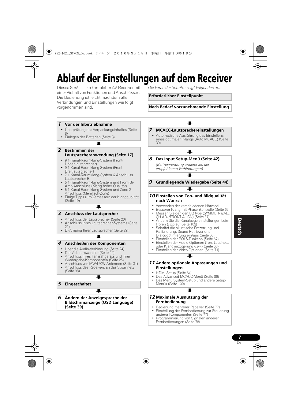 Ablauf der einstellungen auf dem receiver, Die farbe der schritte zeigt folgendes an, 1 vor der inbetriebnahme | 2 bestimmen der lautsprecheranwendung (seite 17), 3 anschluss der lautsprecher, 4 anschließen der komponenten, 5 eingeschaltet, 7 mcacc-lautsprechereinstellungen, 8 das input setup-menü (seite 42), 9 grundlegende wiedergabe (seite 44) | Pioneer VSX-1020-K User Manual | Page 139 / 532