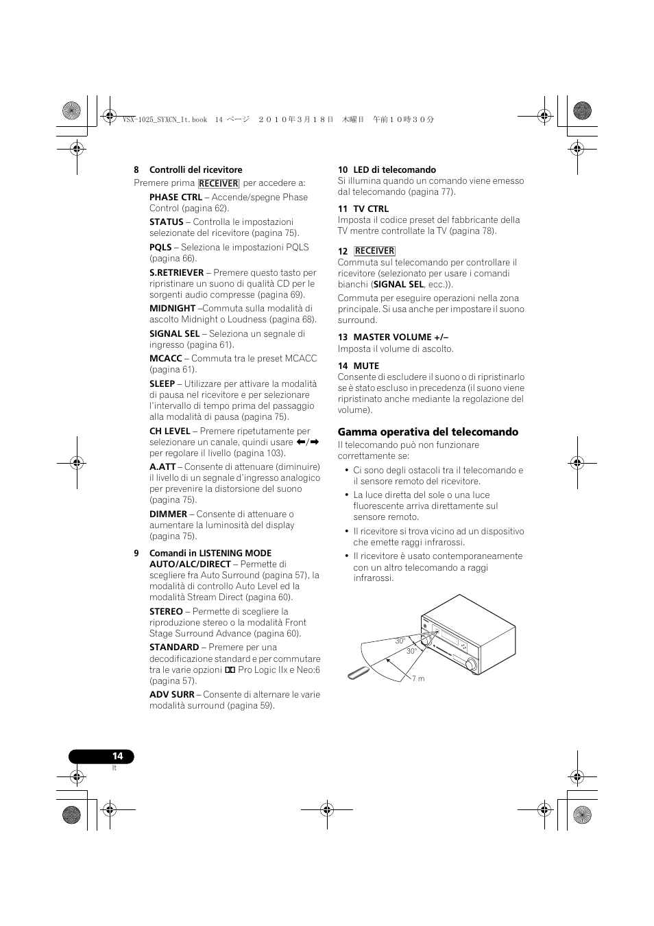 8 controlli del ricevitore, 9 comandi in listening mode, 10 led di telecomando | 11 tv ctrl, 13 master volume, 14 mute, Gamma operativa del telecomando | Pioneer VSX-1020-K User Manual | Page 14 / 532