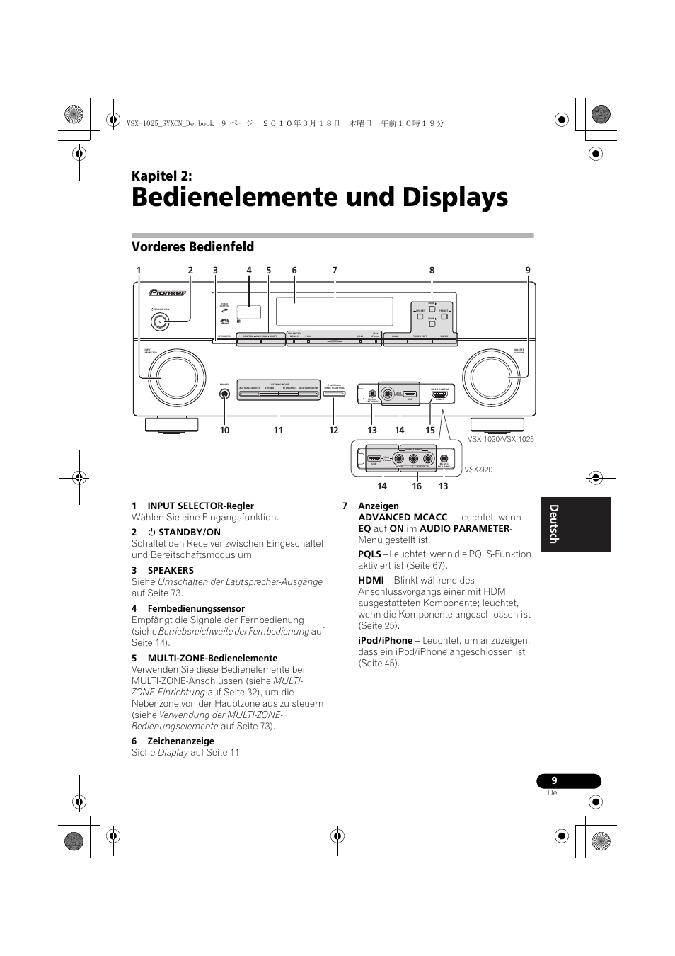 Bedienelemente und displays, Vorderes bedienfeld, 1 input selector-regler | 2 u standby/on, 3 speakers, 4 fernbedienungssensor, 5 multi-zone-bedienelemente, 6 zeichenanzeige, 7 anzeigen, 02 bedienelemente und displays | Pioneer VSX-1020-K User Manual | Page 141 / 532