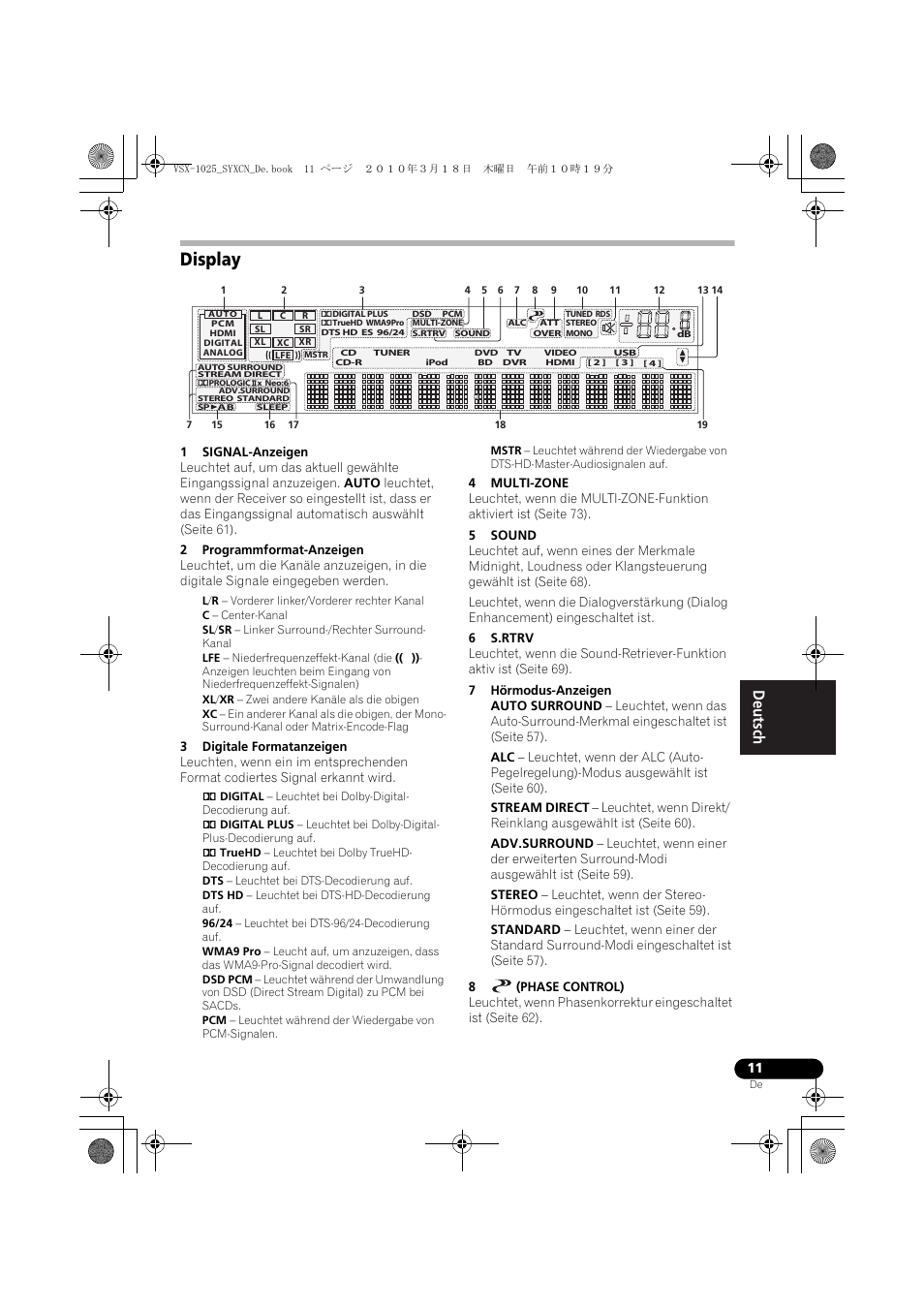 Display, 1 signal-anzeigen, 2 programmformat-anzeigen | 3 digitale formatanzeigen, 4 multi-zone, 5 sound, 6 s.rtrv, 7 hörmodus-anzeigen, 8 (phase control) | Pioneer VSX-1020-K User Manual | Page 143 / 532