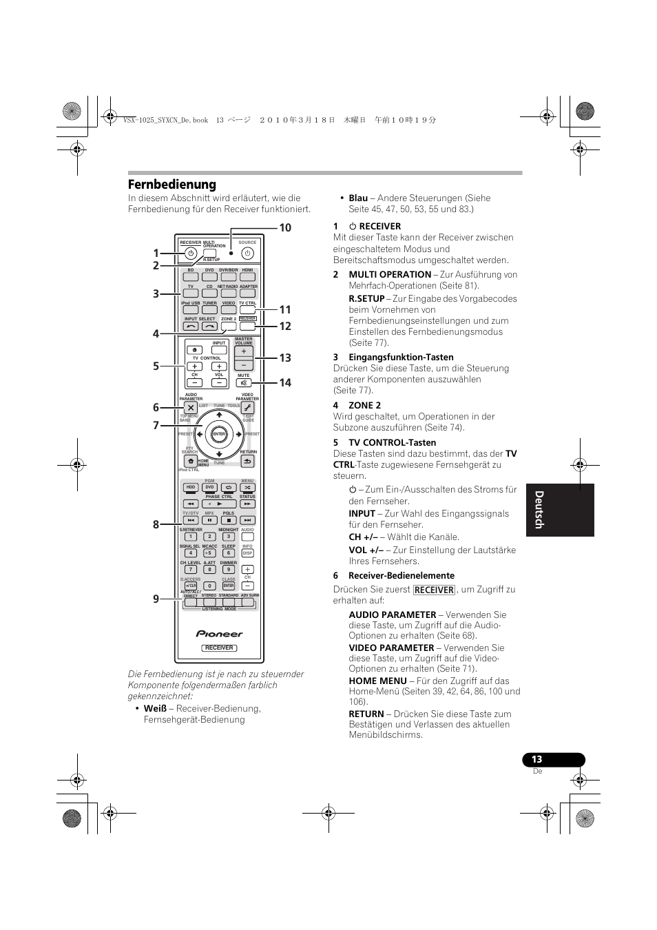 Fernbedienung, 1 u receiver, 3 eingangsfunktion-tasten | 4 zone 2, 5 tv control-tasten, 6 receiver-bedienelemente, Receiver | Pioneer VSX-1020-K User Manual | Page 145 / 532