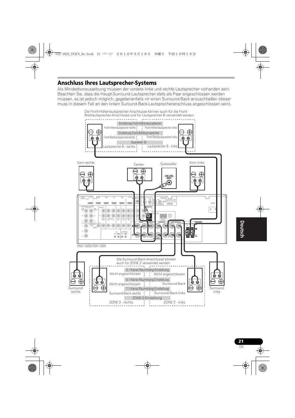 Anschluss ihres lautsprecher-systems, Vorn links | Pioneer VSX-1020-K User Manual | Page 153 / 532