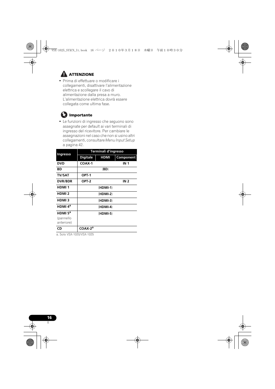 Attenzione, Importante, Coax-1 | In 1, Opt-1, Opt-2, In 2, Hdmi-1), Hdmi-2), Hdmi-3) | Pioneer VSX-1020-K User Manual | Page 16 / 532