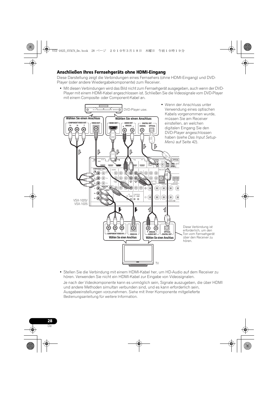 Anschließen ihres fernsehgeräts ohne hdmi-eingang, Mit ihrer komponente mitgelieferte, Siehe | Bedienungsanleitung für weitere information | Pioneer VSX-1020-K User Manual | Page 160 / 532