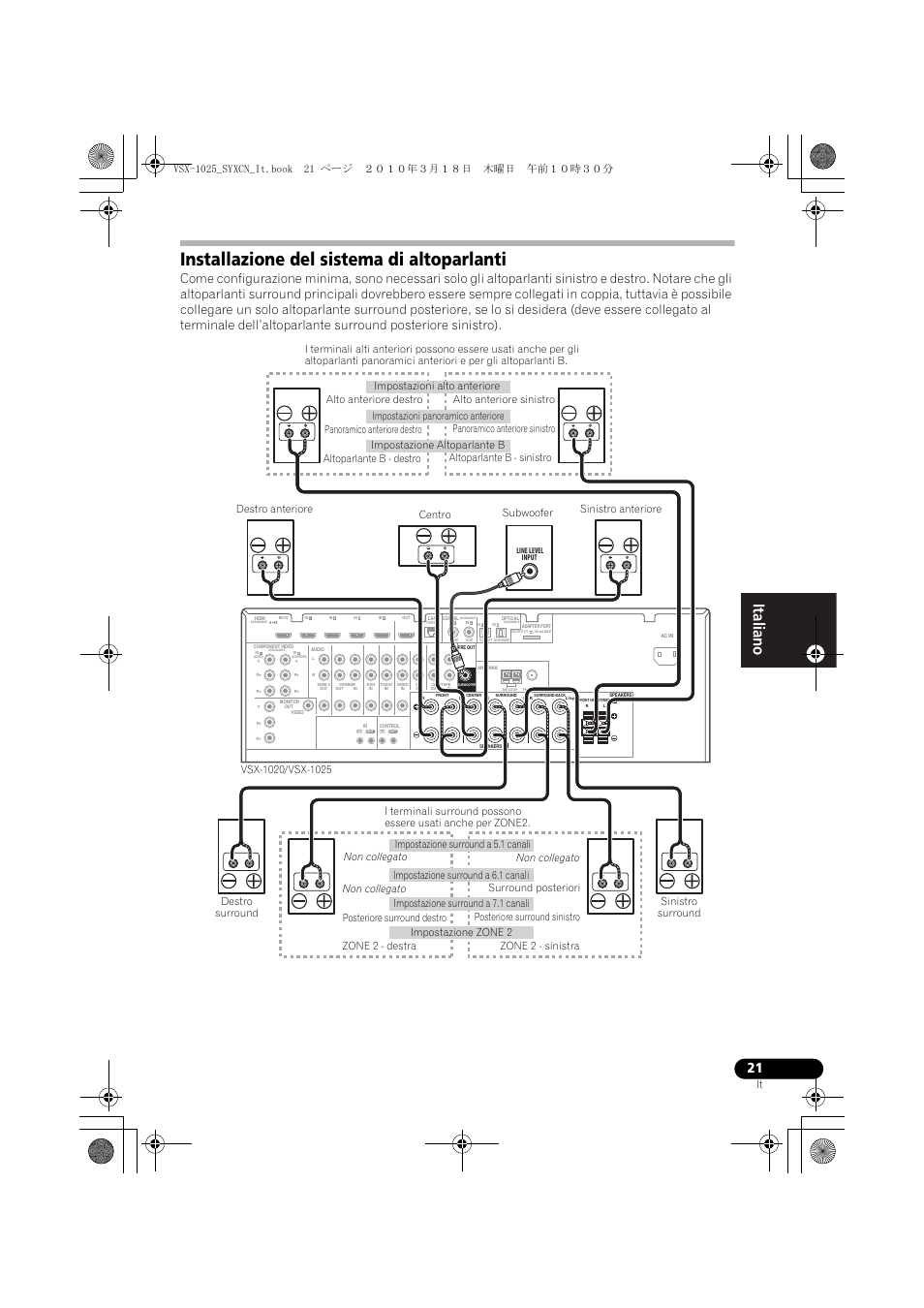 Installazione del sistema di altoparlanti, Sinistro anteriore | Pioneer VSX-1020-K User Manual | Page 21 / 532