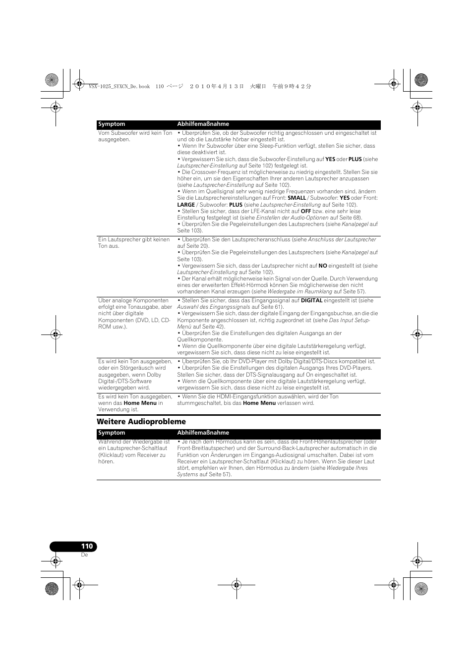 Weitere audioprobleme | Pioneer VSX-1020-K User Manual | Page 242 / 532