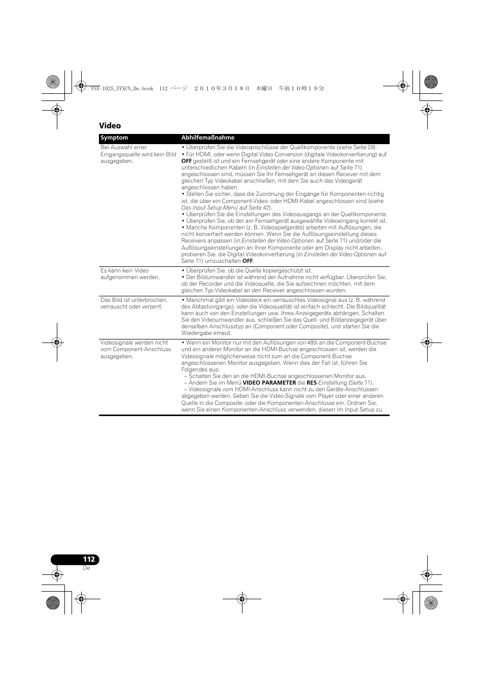 Video | Pioneer VSX-1020-K User Manual | Page 244 / 532