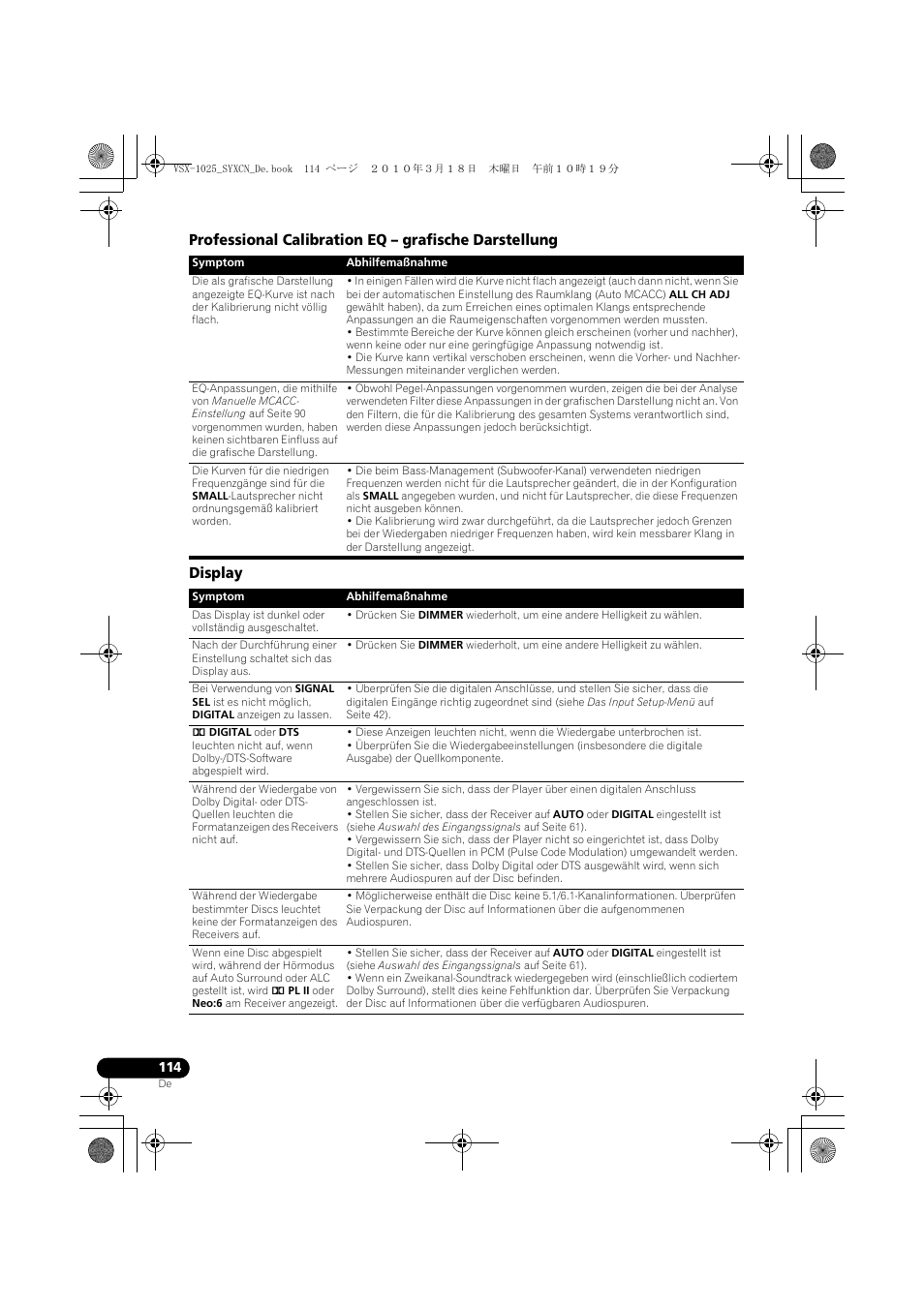 Display | Pioneer VSX-1020-K User Manual | Page 246 / 532
