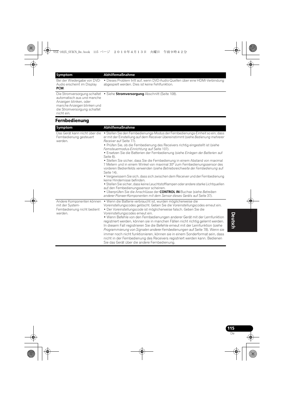 Fernbedienung | Pioneer VSX-1020-K User Manual | Page 247 / 532