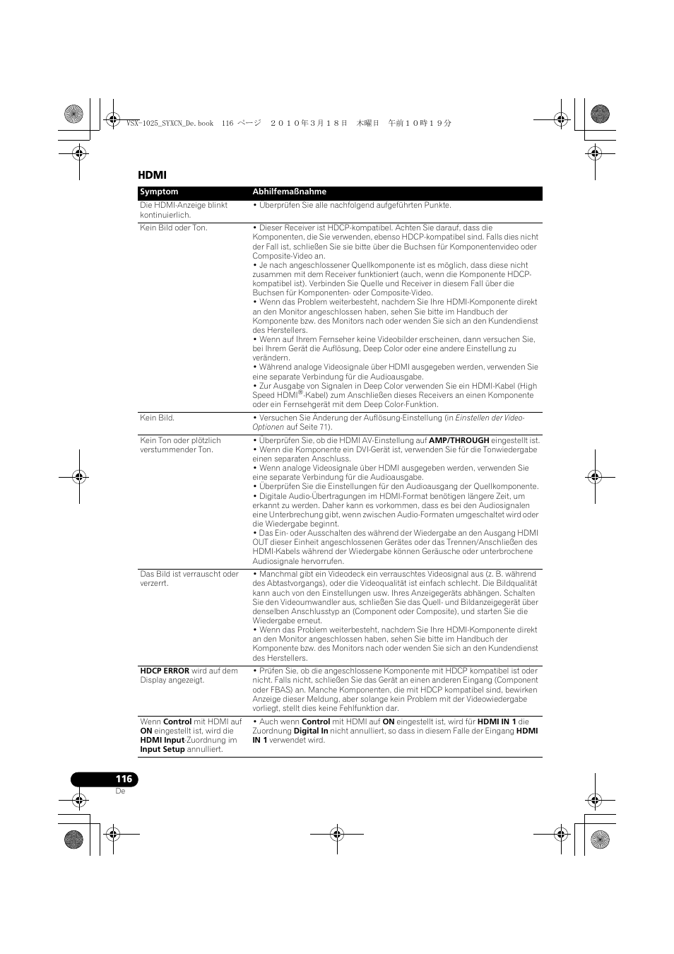 Hdmi | Pioneer VSX-1020-K User Manual | Page 248 / 532