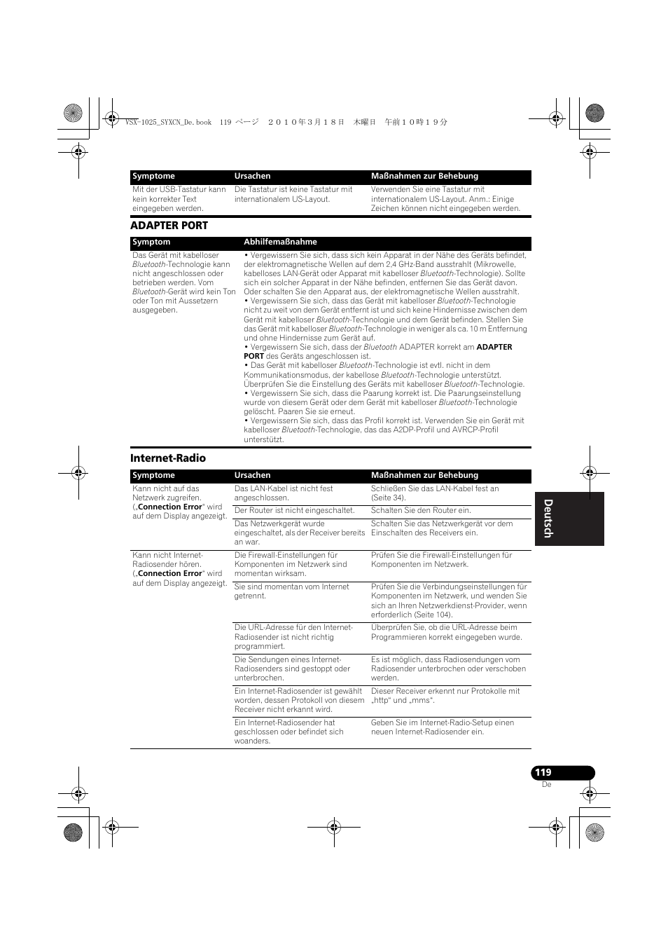 Adapter port, Internet-radio | Pioneer VSX-1020-K User Manual | Page 251 / 532