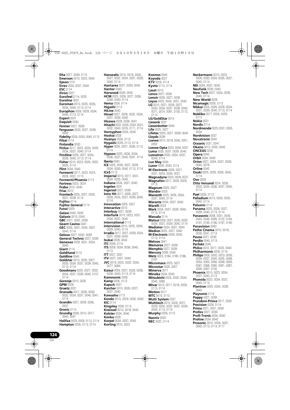 Pioneer VSX-1020-K User Manual | Page 256 / 532