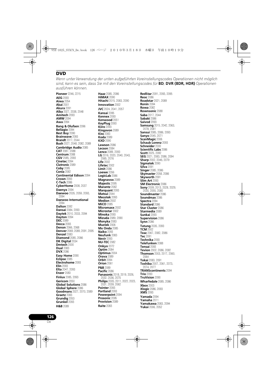 Pioneer VSX-1020-K User Manual | Page 258 / 532