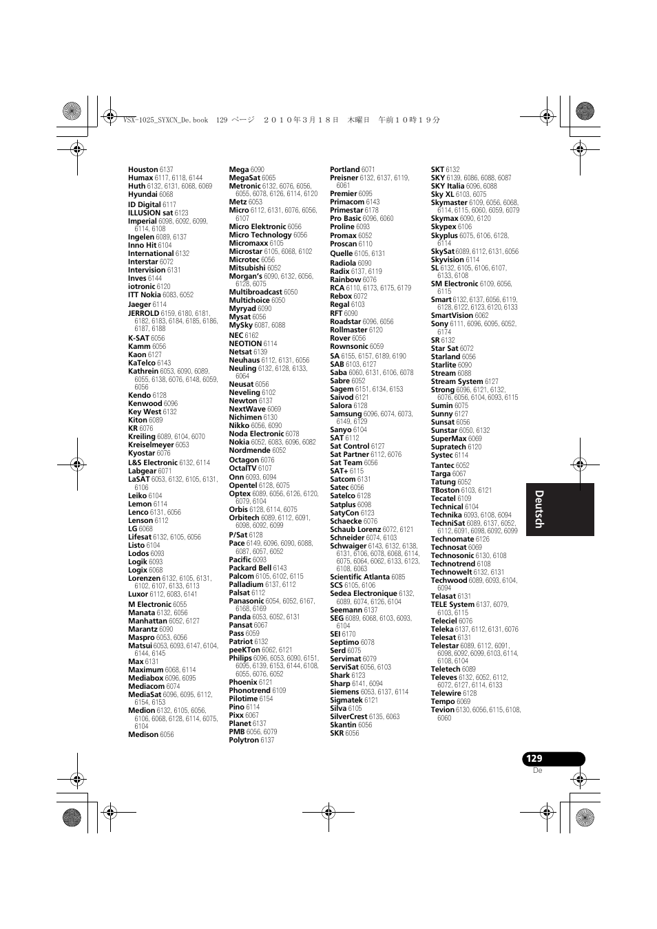 Pioneer VSX-1020-K User Manual | Page 261 / 532