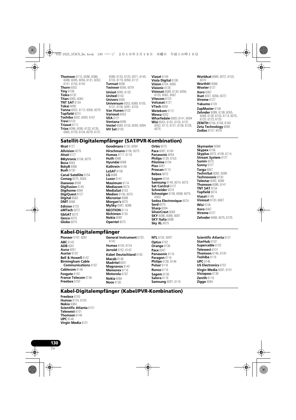Satellit-digitalempfänger (sat/pvr-kombination), Kabel-digitalempfänger, Kabel-digitalempfänger (kabel/pvr-kombination) | Pioneer VSX-1020-K User Manual | Page 262 / 532