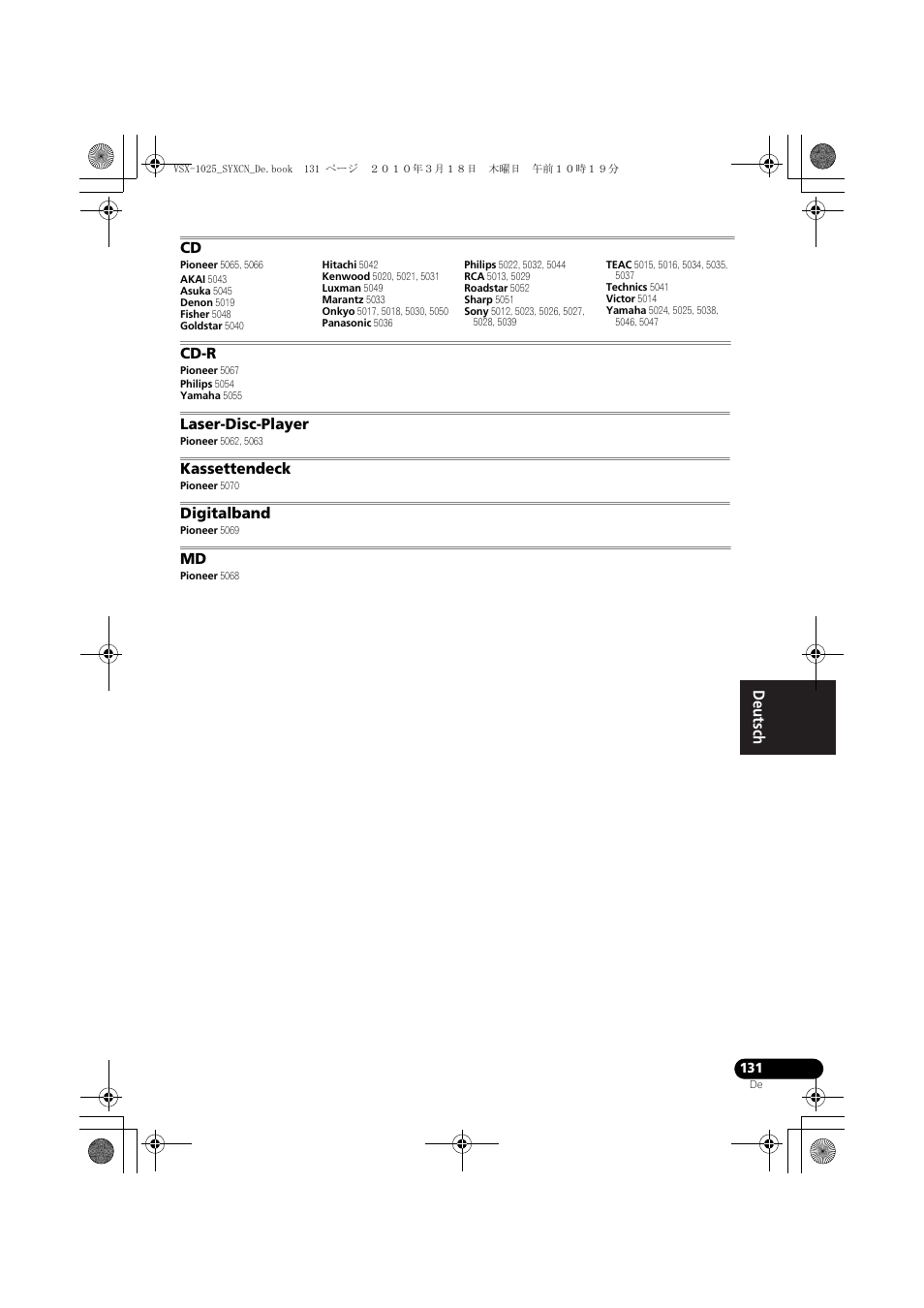 Cd-r, Laser-disc-player, Kassettendeck | Digitalband | Pioneer VSX-1020-K User Manual | Page 263 / 532
