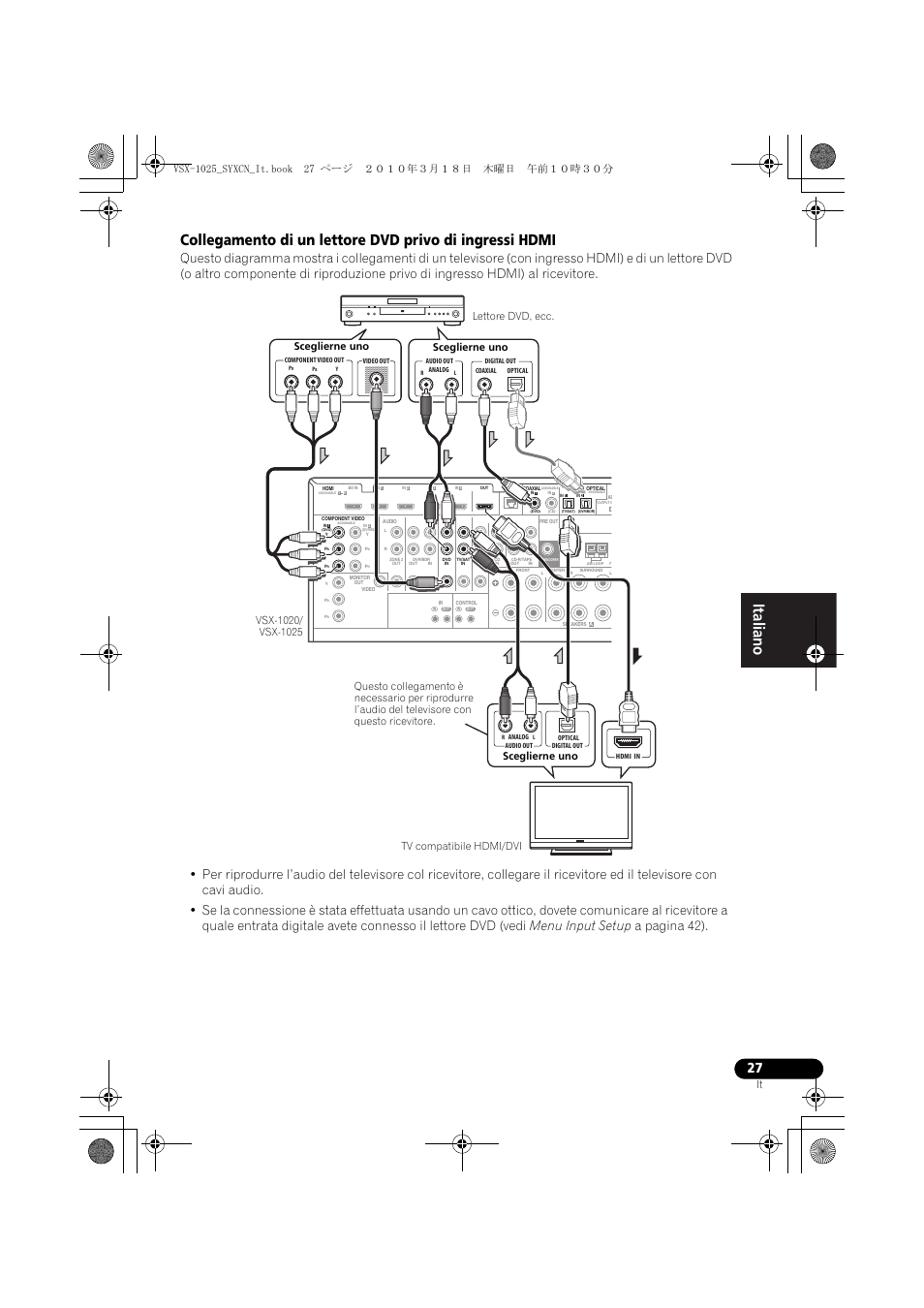 Pioneer VSX-1020-K User Manual | Page 27 / 532