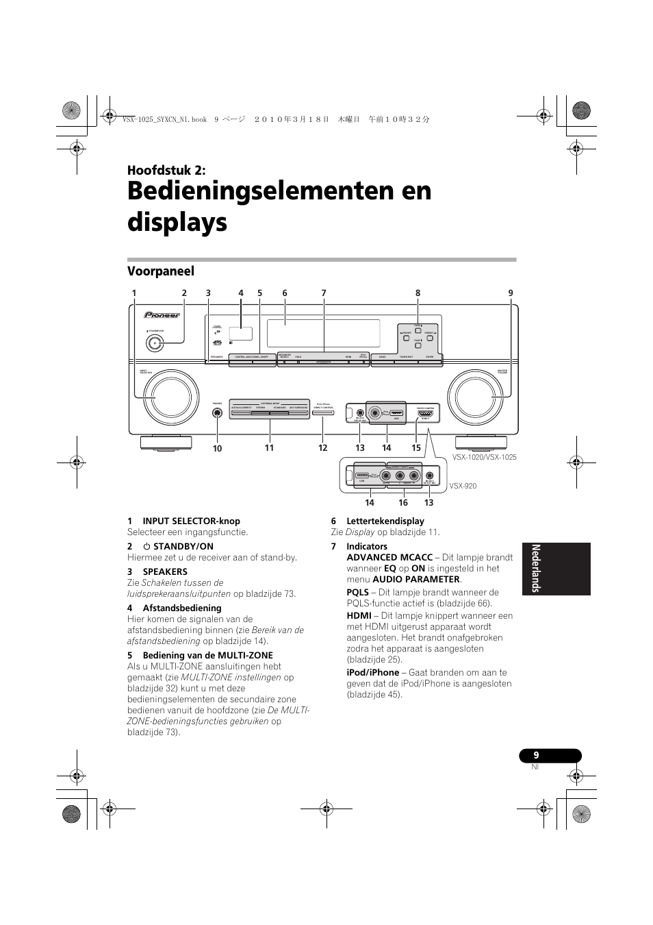Bedieningselementen en displays, Voorpaneel, 1 input selector-knop | 2 u standby/on, 3 speakers, 4 afstandsbediening, 5 bediening van de multi-zone, 6 lettertekendisplay, 7 indicators, 02 bedieningselementen en displays | Pioneer VSX-1020-K User Manual | Page 273 / 532