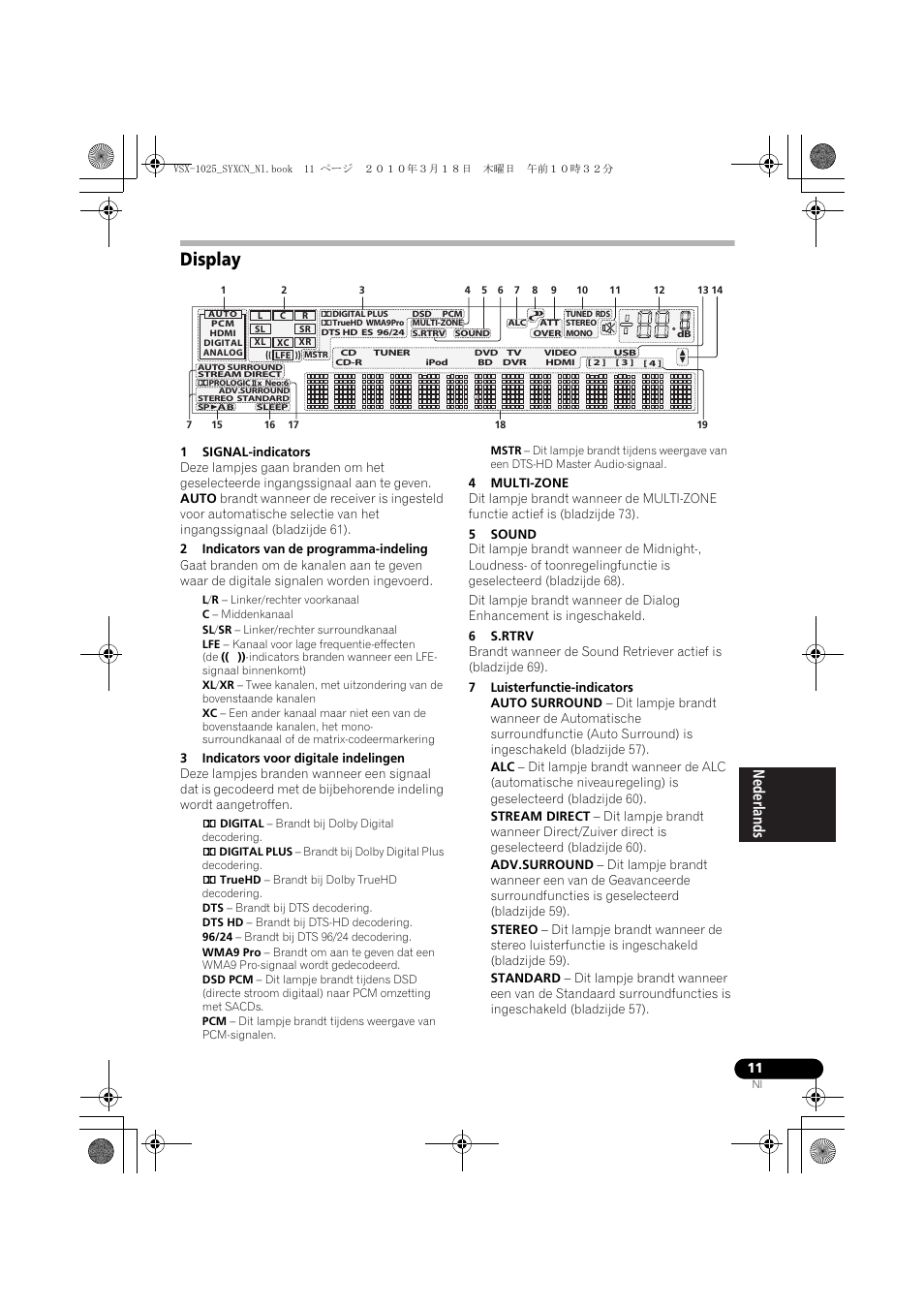 Display, 1 signal-indicators, 2 indicators van de programma-indeling | 3 indicators voor digitale indelingen, 4 multi-zone, 5 sound, 6 s.rtrv, 7 luisterfunctie-indicators | Pioneer VSX-1020-K User Manual | Page 275 / 532