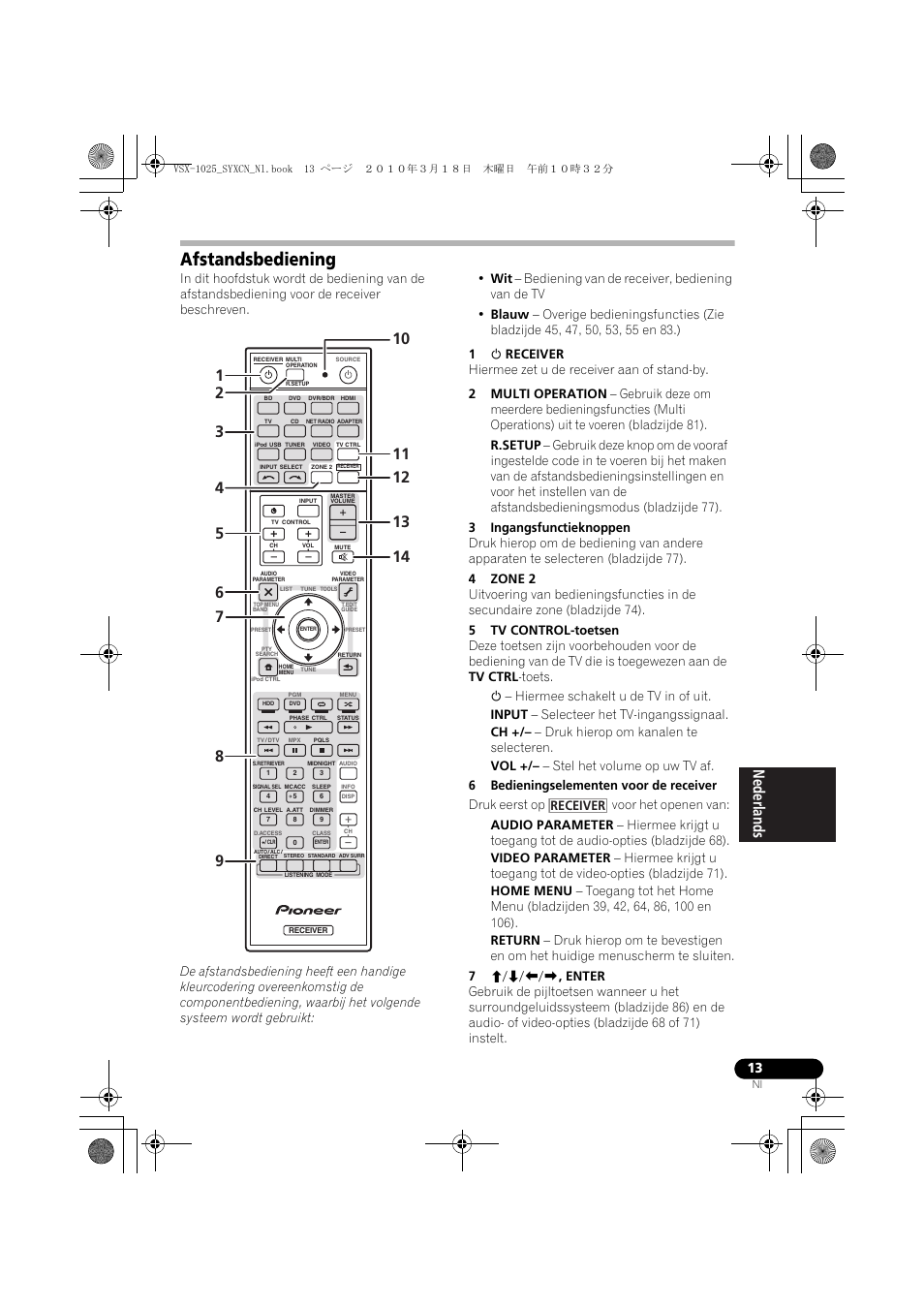 Afstandsbediening, 1 u receiver, 3 ingangsfunctieknoppen | 4 zone 2, 5 tv control-toetsen, 6 bedieningselementen voor de receiver, 7 i/j/k/l, enter, Receiver | Pioneer VSX-1020-K User Manual | Page 277 / 532