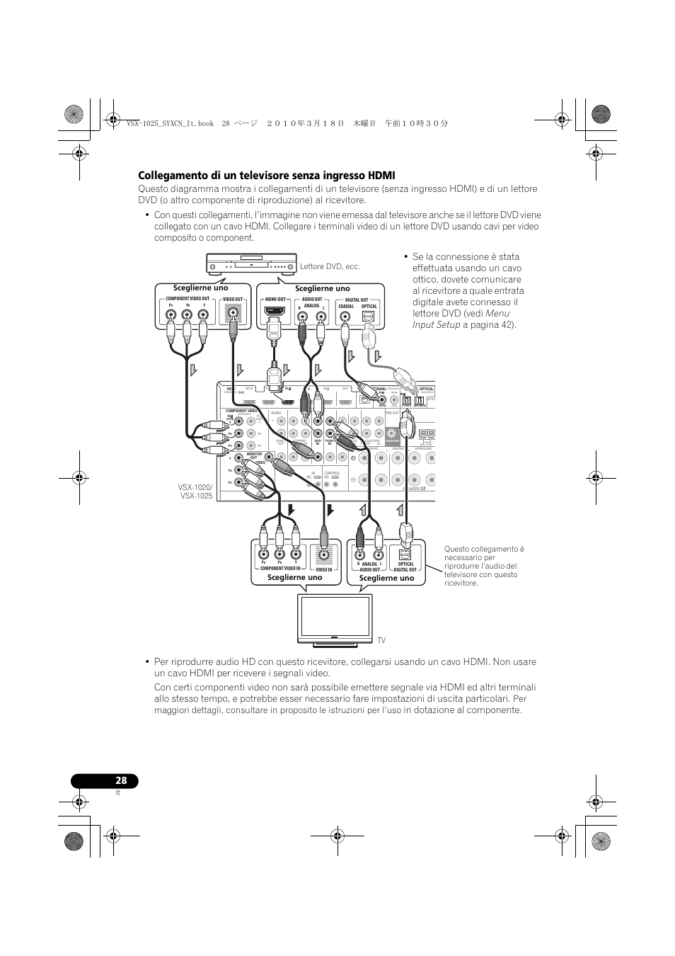 Collegamento di un televisore senza ingresso hdmi | Pioneer VSX-1020-K User Manual | Page 28 / 532