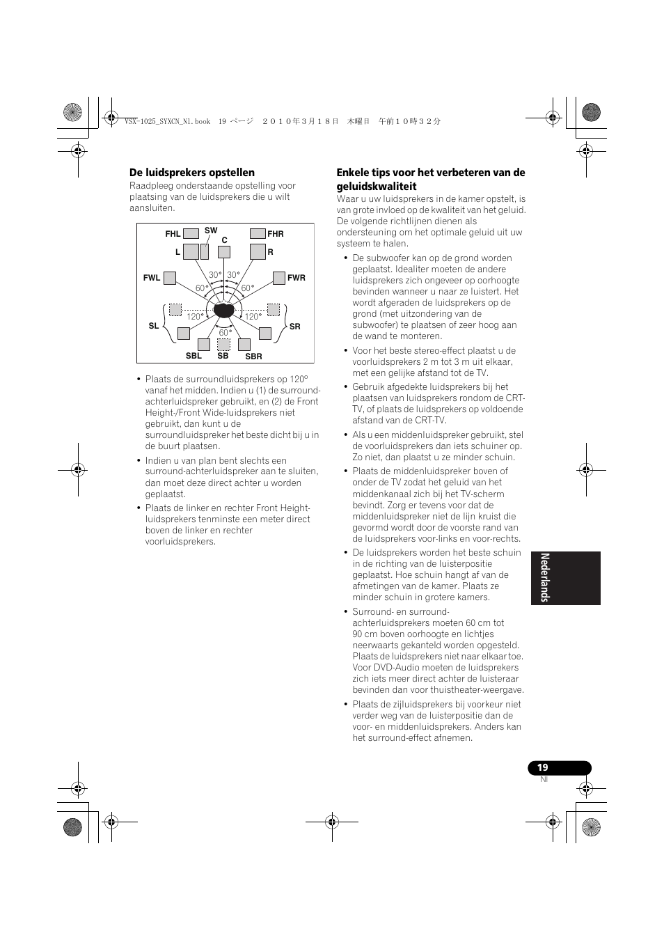 De luidsprekers opstellen | Pioneer VSX-1020-K User Manual | Page 283 / 532