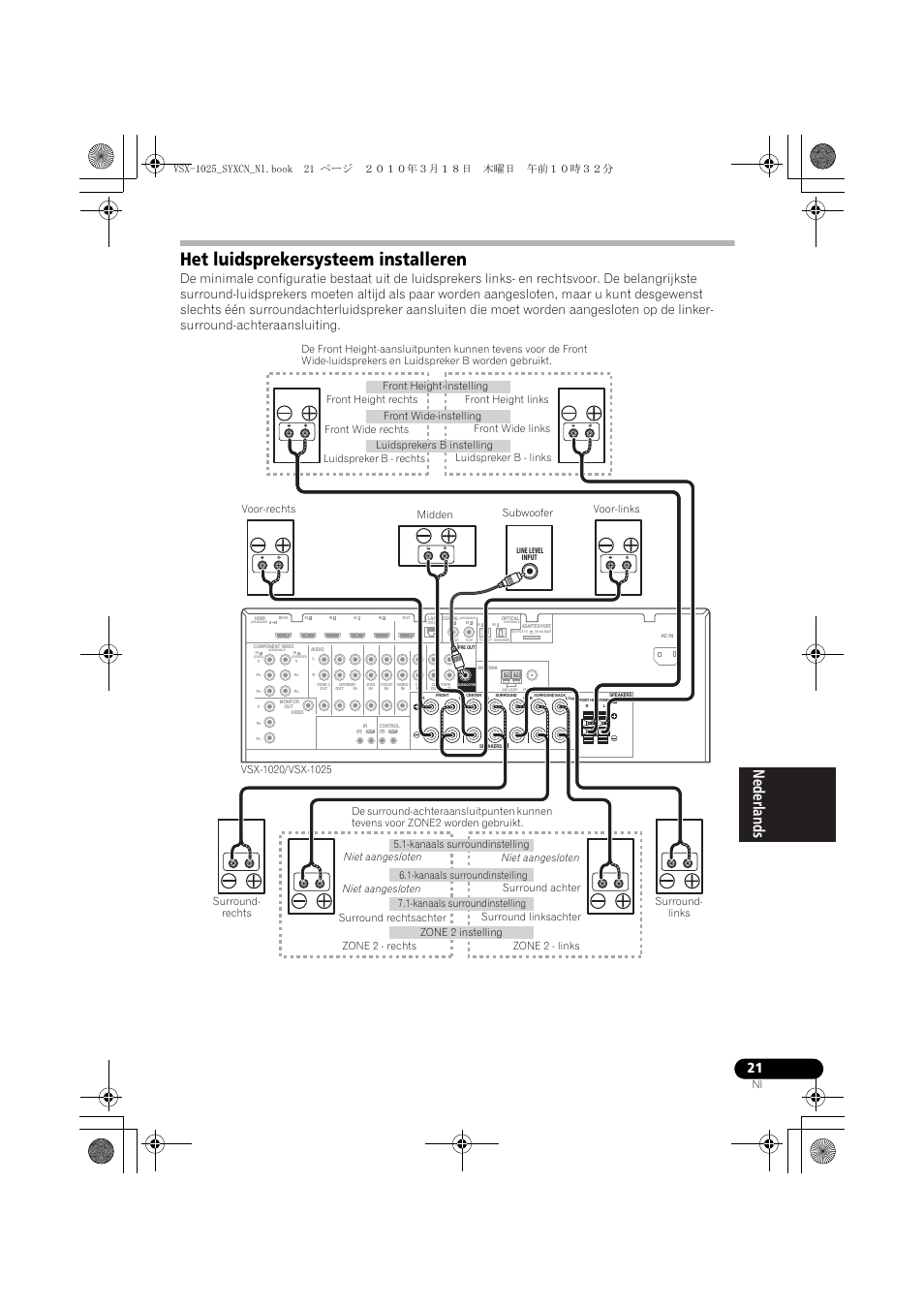 Het luidsprekersysteem installeren, Voor-links | Pioneer VSX-1020-K User Manual | Page 285 / 532
