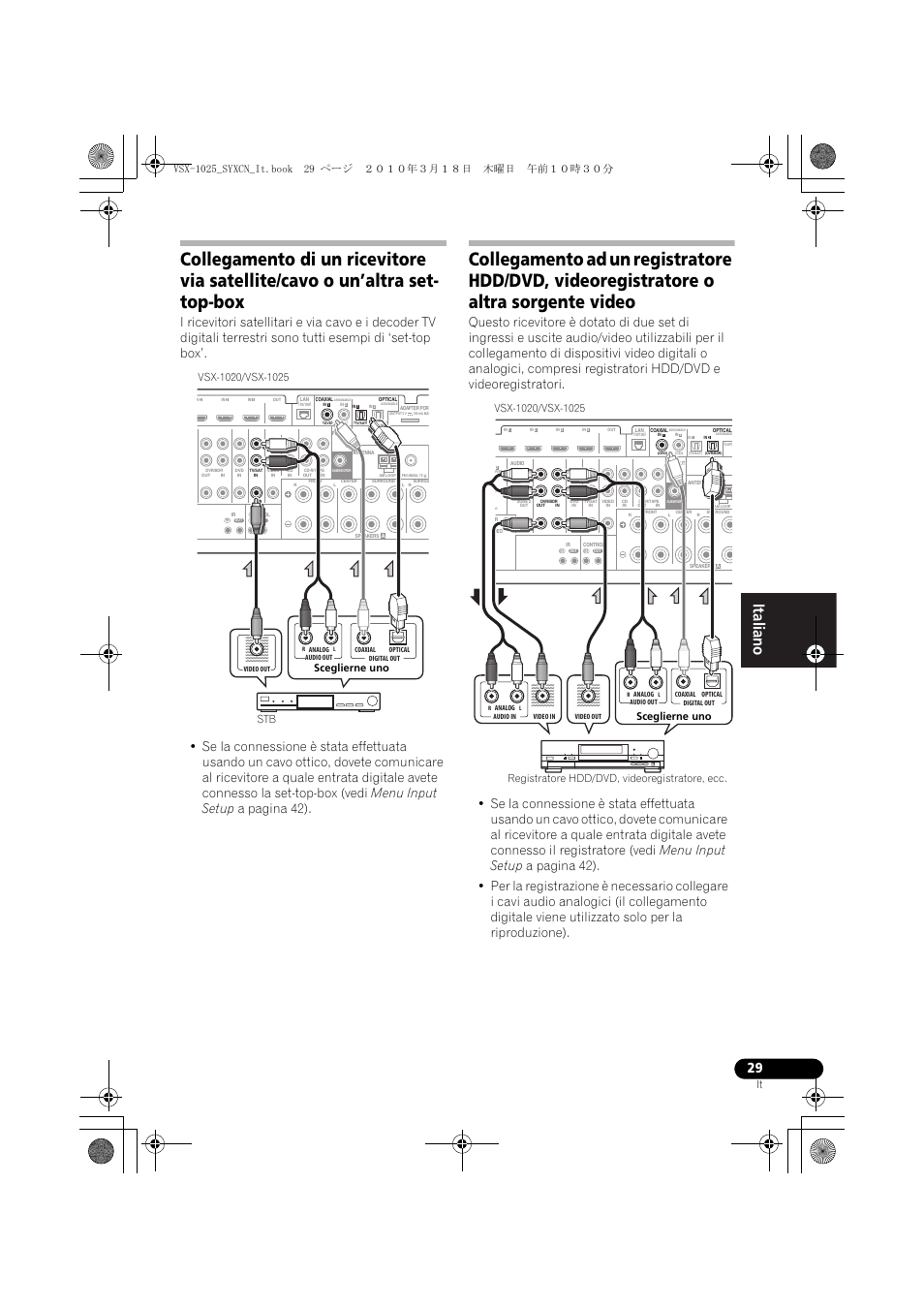 Pioneer VSX-1020-K User Manual | Page 29 / 532