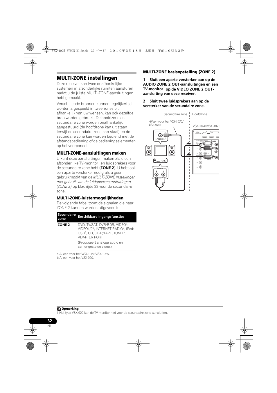Multi-zone instellingen, Multi-zone-aansluitingen maken, Multi-zone-luistermogelijkheden | Multi-zone basisopstelling (zone 2), Video1/2, Internet radio, Ipod/ usb | Pioneer VSX-1020-K User Manual | Page 296 / 532