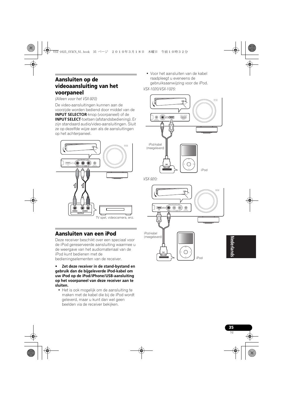 Alleen voor het vsx-920), Aansluiten van een ipod, Vsx-1020/vsx-1025 | Ipod, Vsx-920, Tv spel, videocamera, enz, Ipod ipod-kabel (meegeleverd) | Pioneer VSX-1020-K User Manual | Page 299 / 532