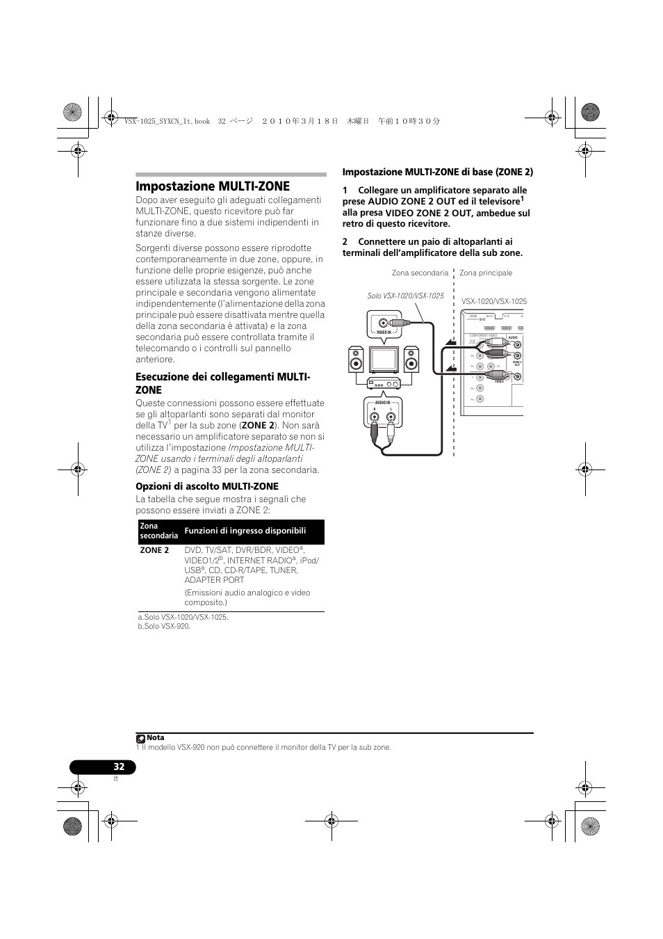 Impostazione multi-zone, Esecuzione dei collegamenti multi- zone, Opzioni di ascolto multi-zone | Impostazione multi-zone di base (zone 2), Esecuzione dei collegamenti multi-zone, Video1/2, Internet radio, Ipod/ usb | Pioneer VSX-1020-K User Manual | Page 32 / 532