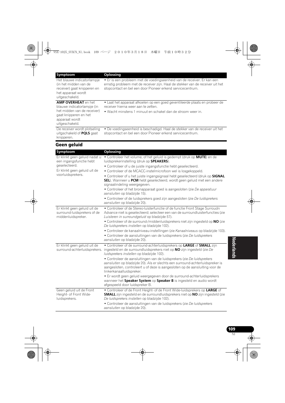 Geen geluid | Pioneer VSX-1020-K User Manual | Page 373 / 532