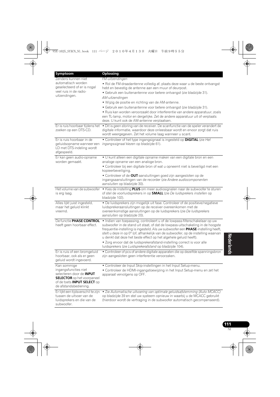 Pioneer VSX-1020-K User Manual | Page 375 / 532