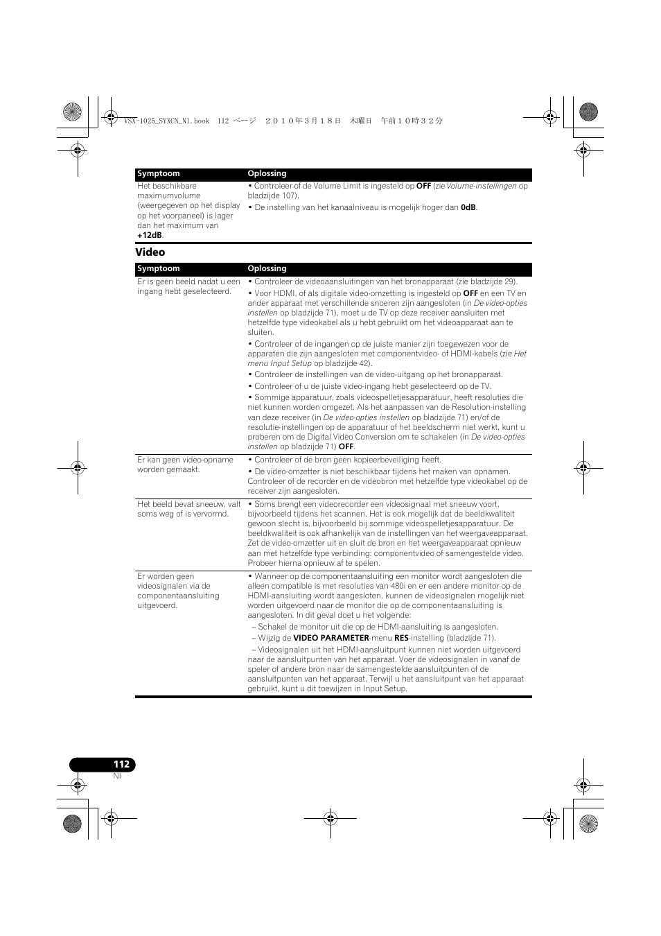 Video | Pioneer VSX-1020-K User Manual | Page 376 / 532