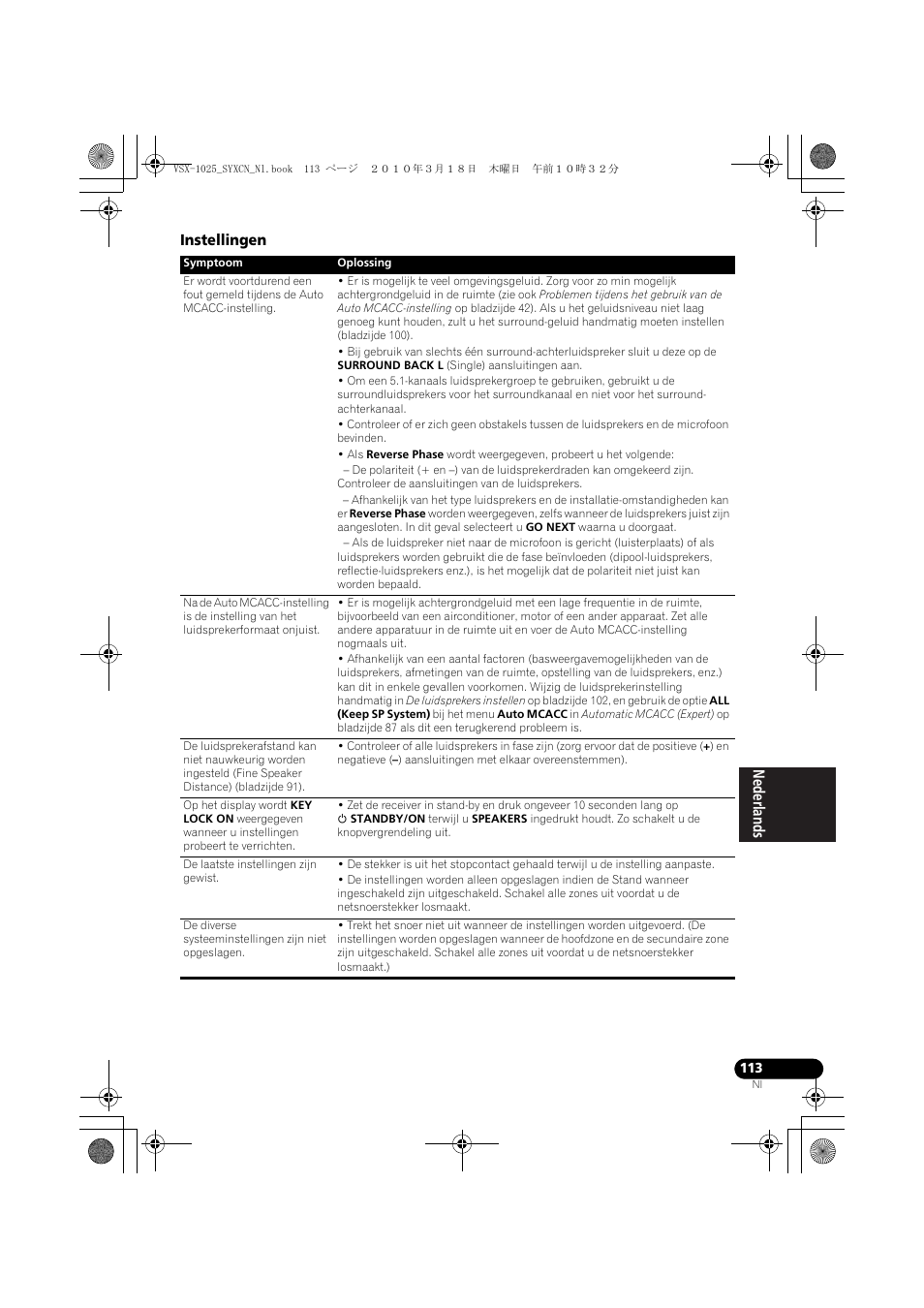 Instellingen | Pioneer VSX-1020-K User Manual | Page 377 / 532