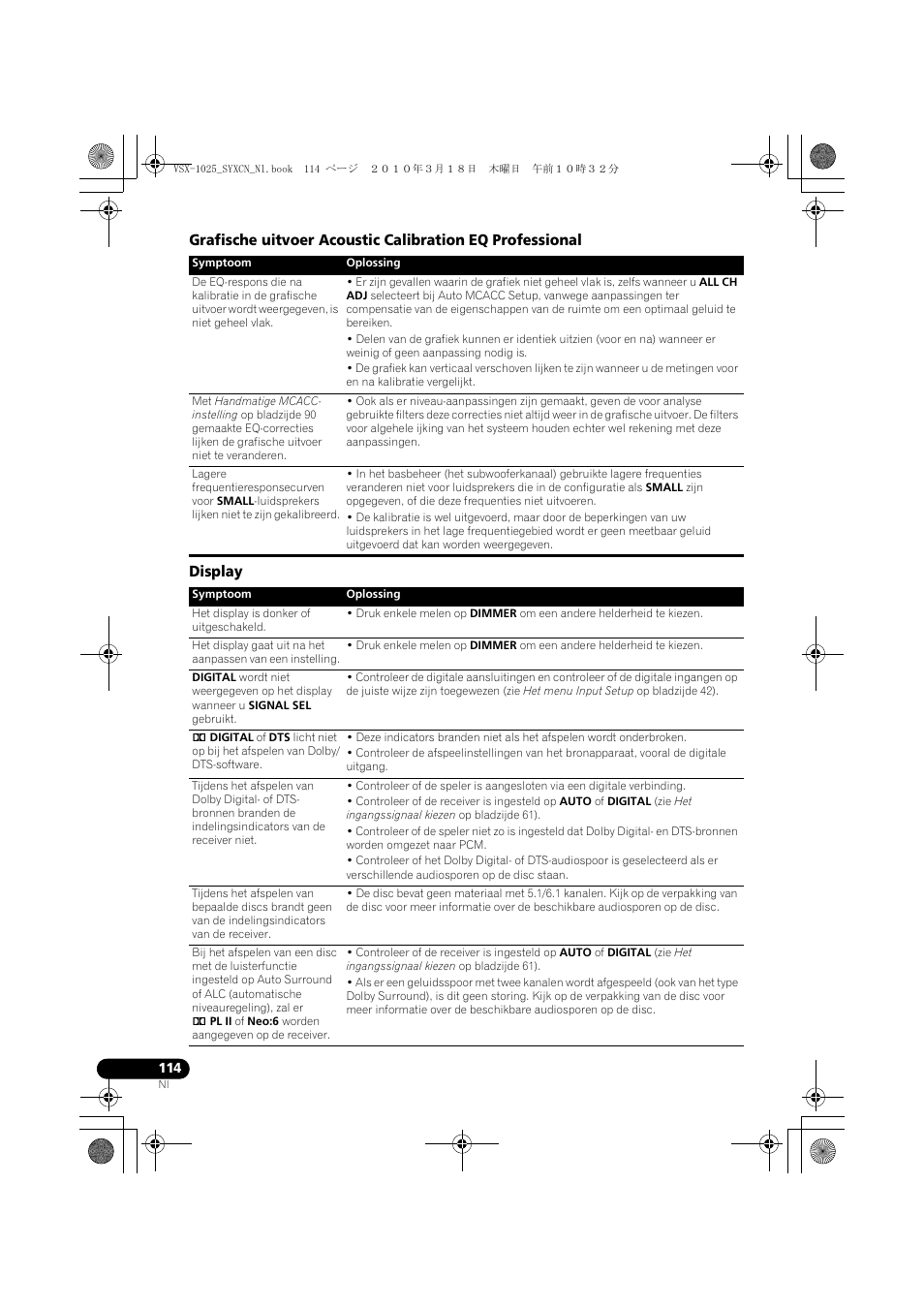 Display | Pioneer VSX-1020-K User Manual | Page 378 / 532