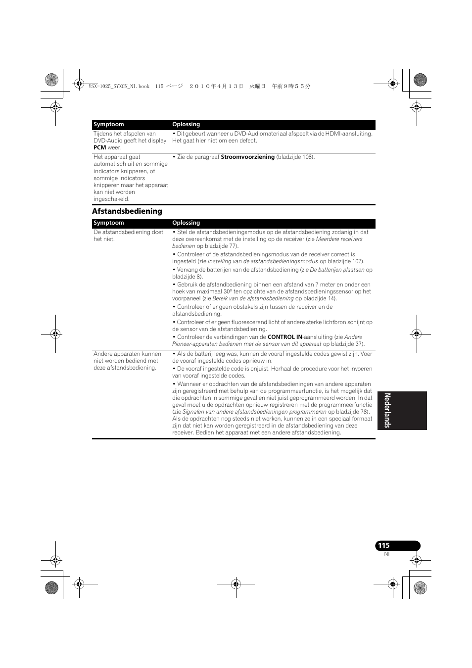 Afstandsbediening | Pioneer VSX-1020-K User Manual | Page 379 / 532