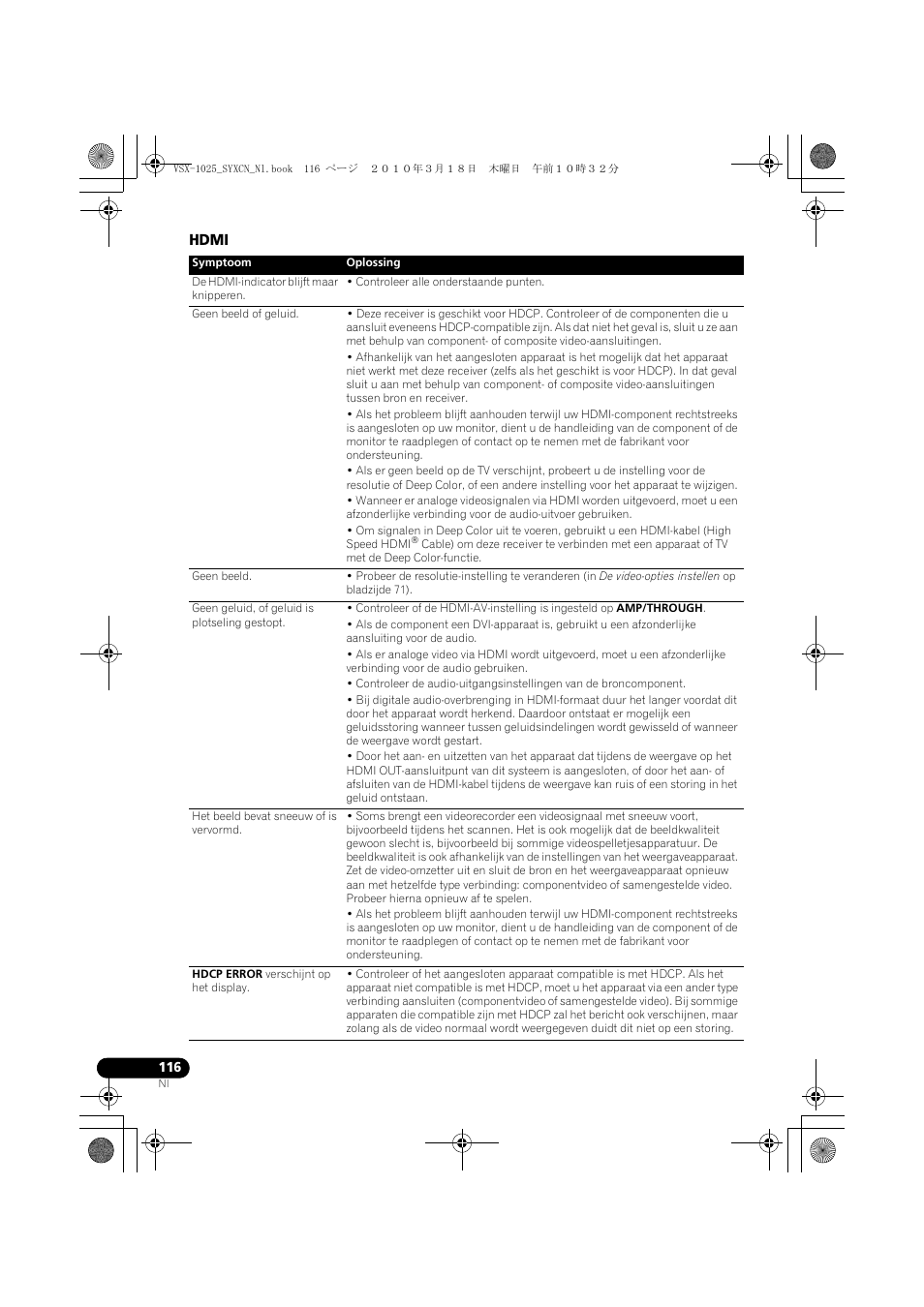 Hdmi | Pioneer VSX-1020-K User Manual | Page 380 / 532