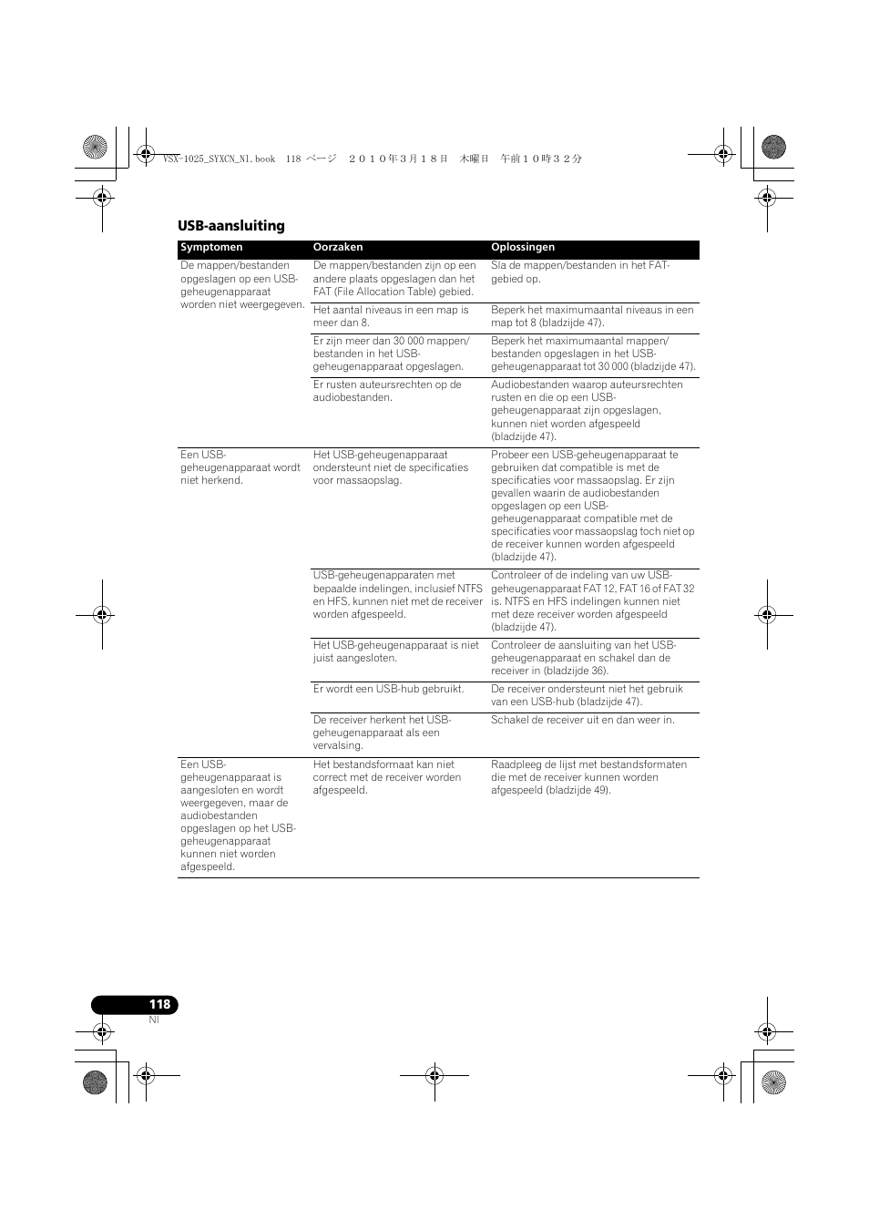 Usb-aansluiting | Pioneer VSX-1020-K User Manual | Page 382 / 532