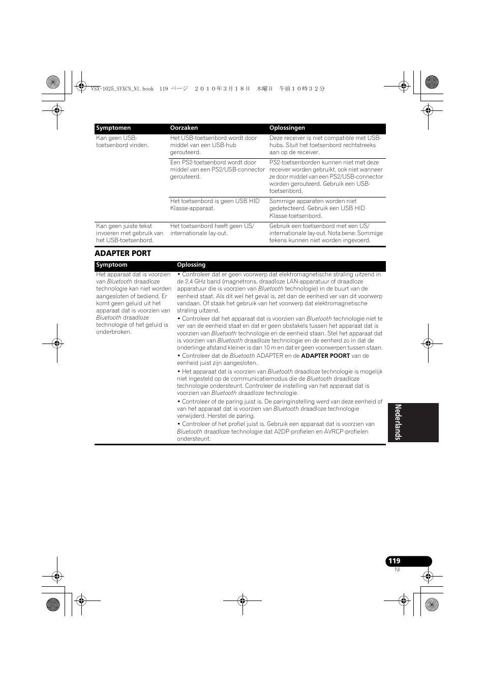 Adapter port | Pioneer VSX-1020-K User Manual | Page 383 / 532