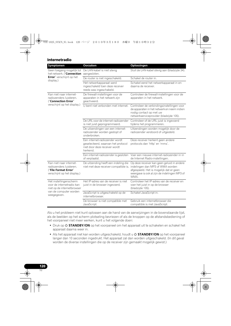 Internetradio | Pioneer VSX-1020-K User Manual | Page 384 / 532