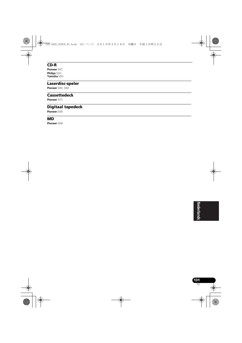 Cd-r, Laserdisc-speler, Cassettedeck | Digitaal tapedeck | Pioneer VSX-1020-K User Manual | Page 395 / 532