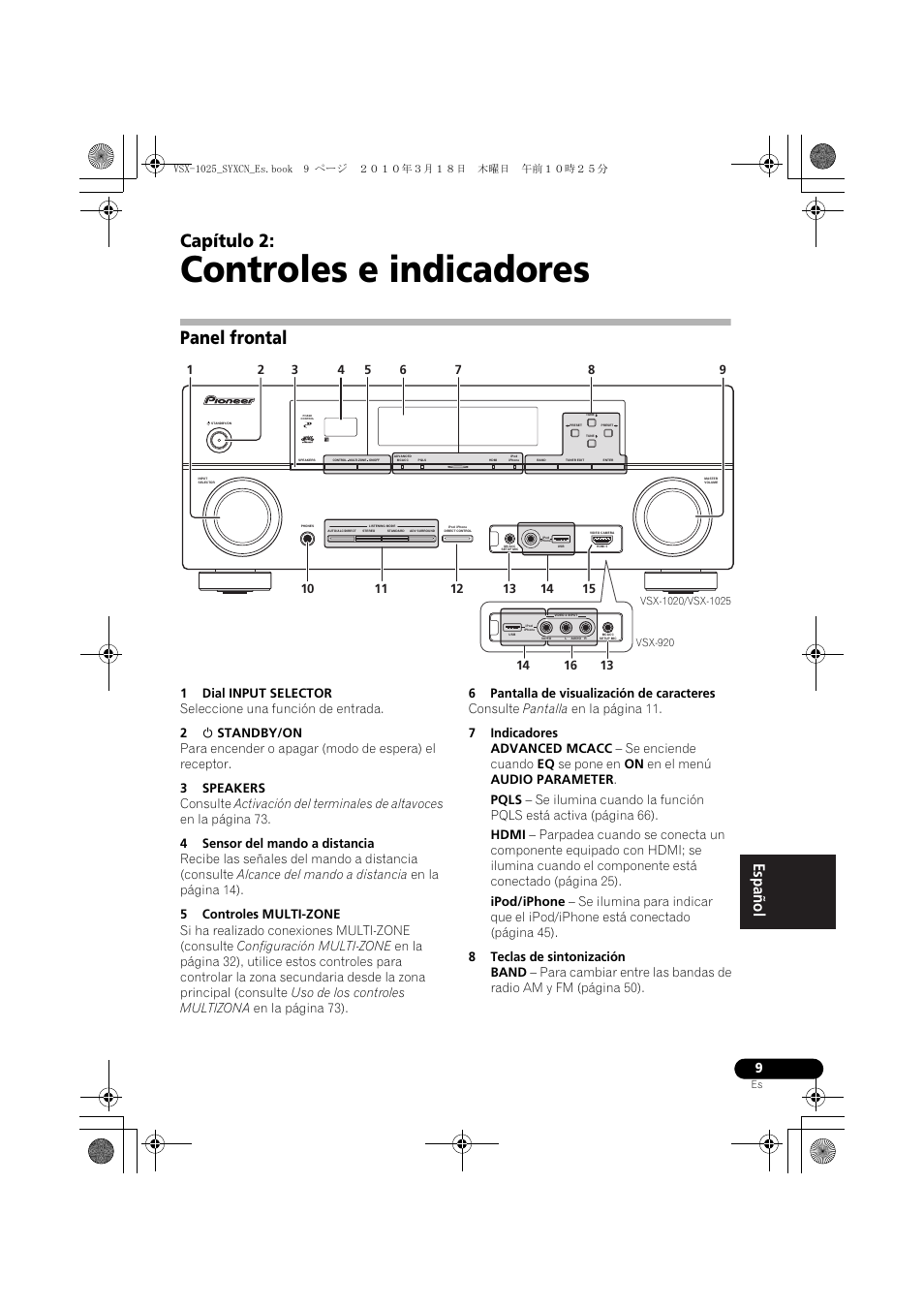 Controles e indicadores, Panel frontal, 1 dial input selector | 2 u standby/on, 3 speakers, 4 sensor del mando a distancia, 5 controles multi-zone, 6 pantalla de visualización de caracteres, 7 indicadores, 8 teclas de sintonización | Pioneer VSX-1020-K User Manual | Page 405 / 532