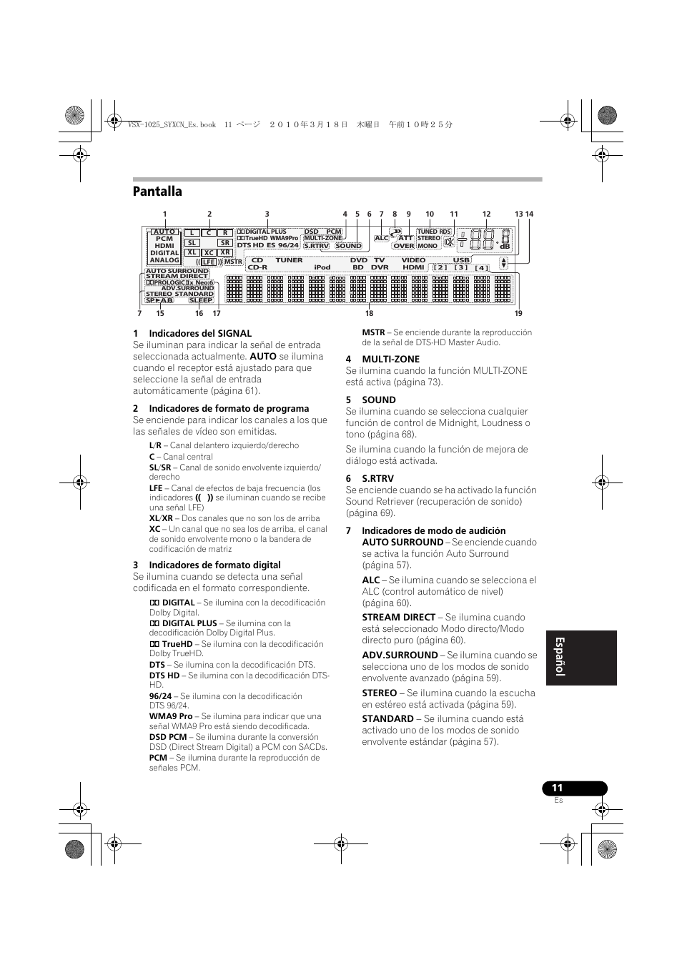 Pantalla, 1 indicadores del signal, 2 indicadores de formato de programa | 3 indicadores de formato digital, 4 multi-zone, 5 sound, 6 s.rtrv, 7 indicadores de modo de audición | Pioneer VSX-1020-K User Manual | Page 407 / 532