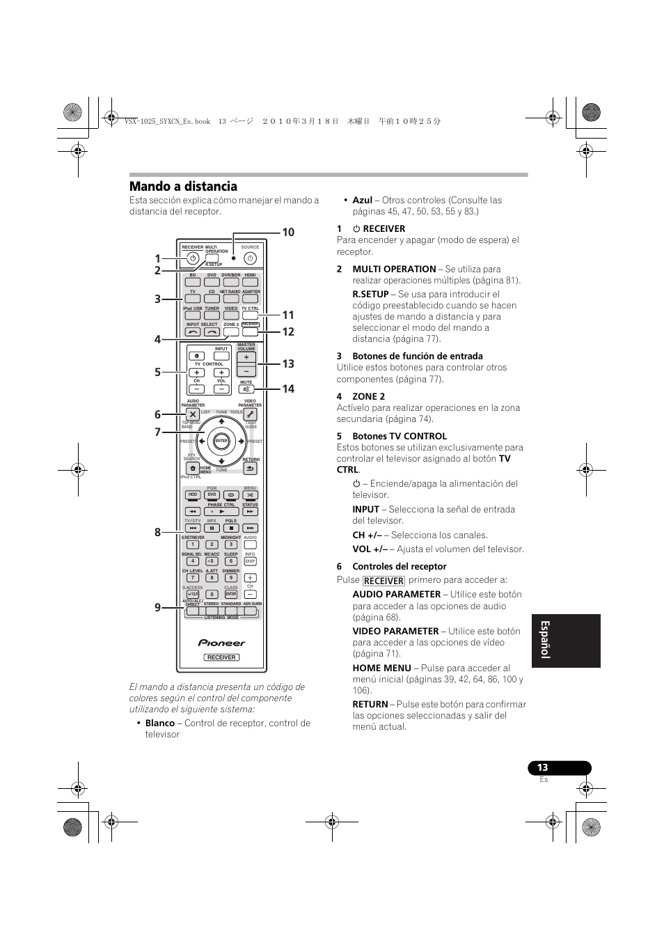Mando a distancia, 1 u receiver, 3 botones de función de entrada | 4 zone 2, 5 botones tv control, 6 controles del receptor, Receiver | Pioneer VSX-1020-K User Manual | Page 409 / 532