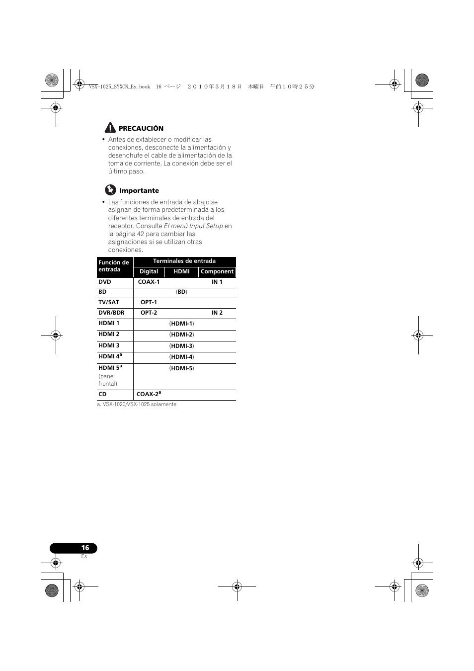 Precaución, Importante, Coax-1 | In 1, Opt-1, Opt-2, In 2, Hdmi-1), Hdmi-2), Hdmi-3) | Pioneer VSX-1020-K User Manual | Page 412 / 532