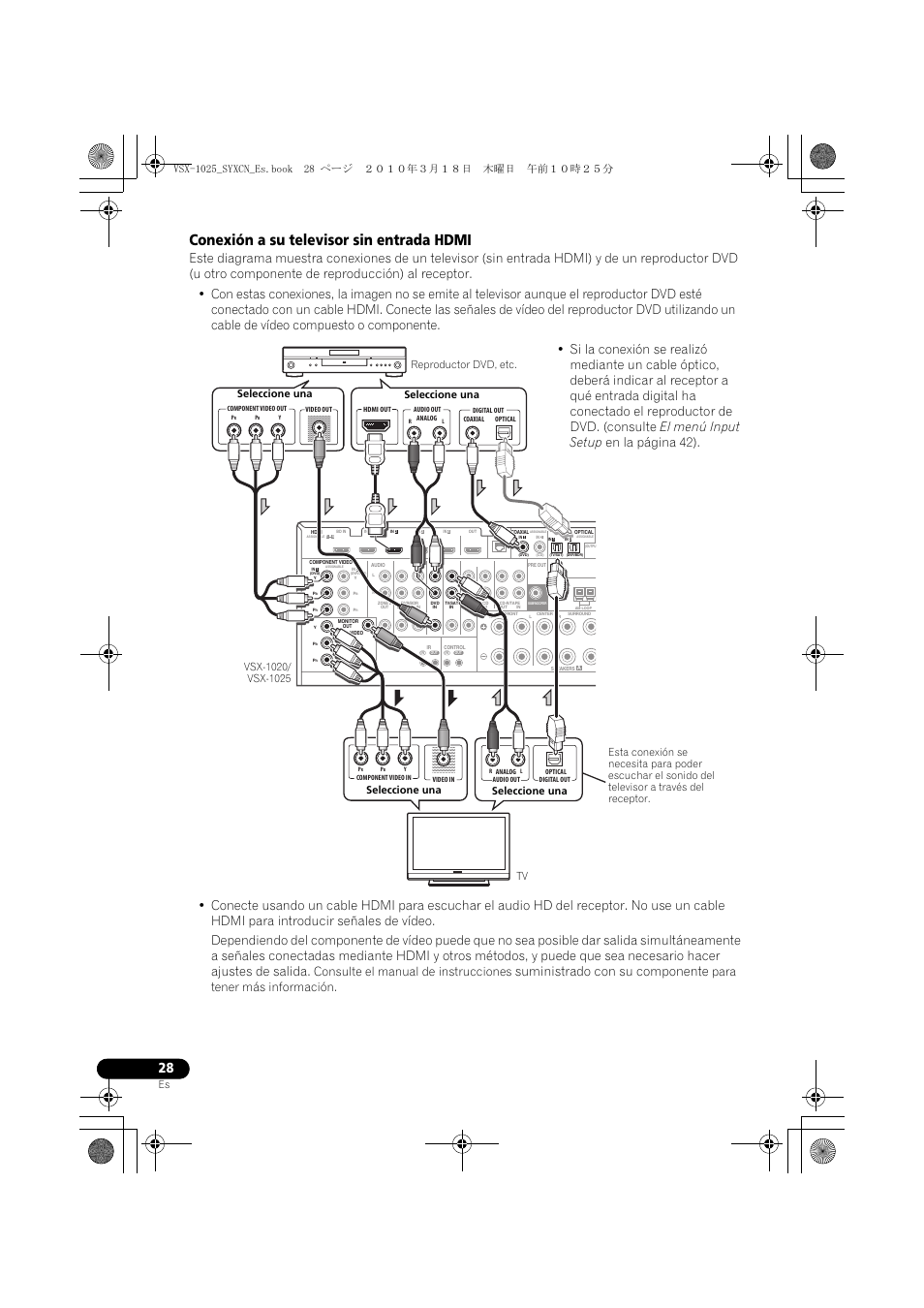 Conexión a su televisor sin entrada hdmi, Suministrado con su componente, Consulte el manual de instrucciones | Para tener más información | Pioneer VSX-1020-K User Manual | Page 424 / 532