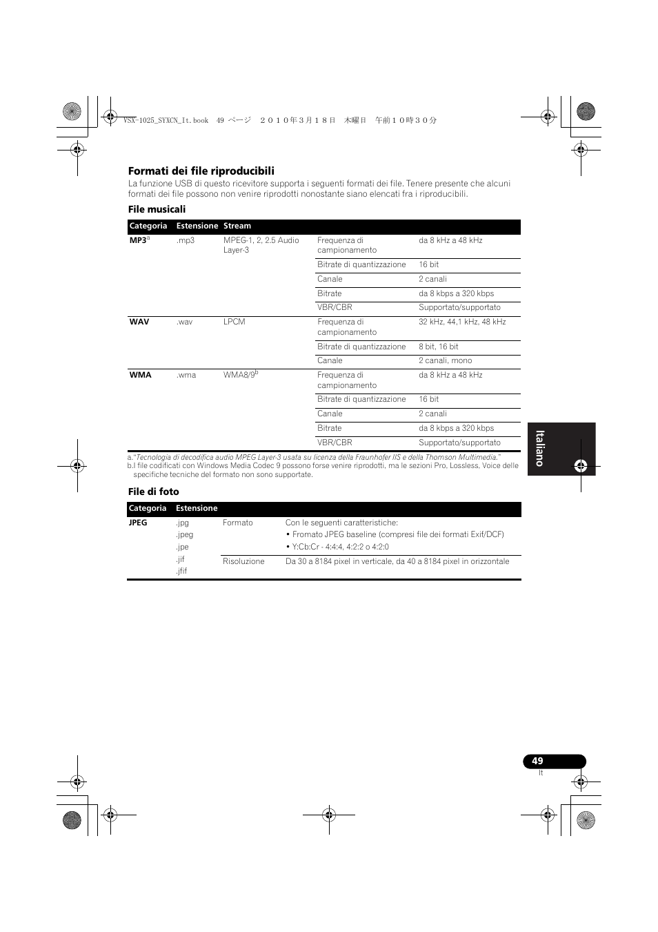 Formati dei file riproducibili, File musicali, File di foto | Pioneer VSX-1020-K User Manual | Page 49 / 532