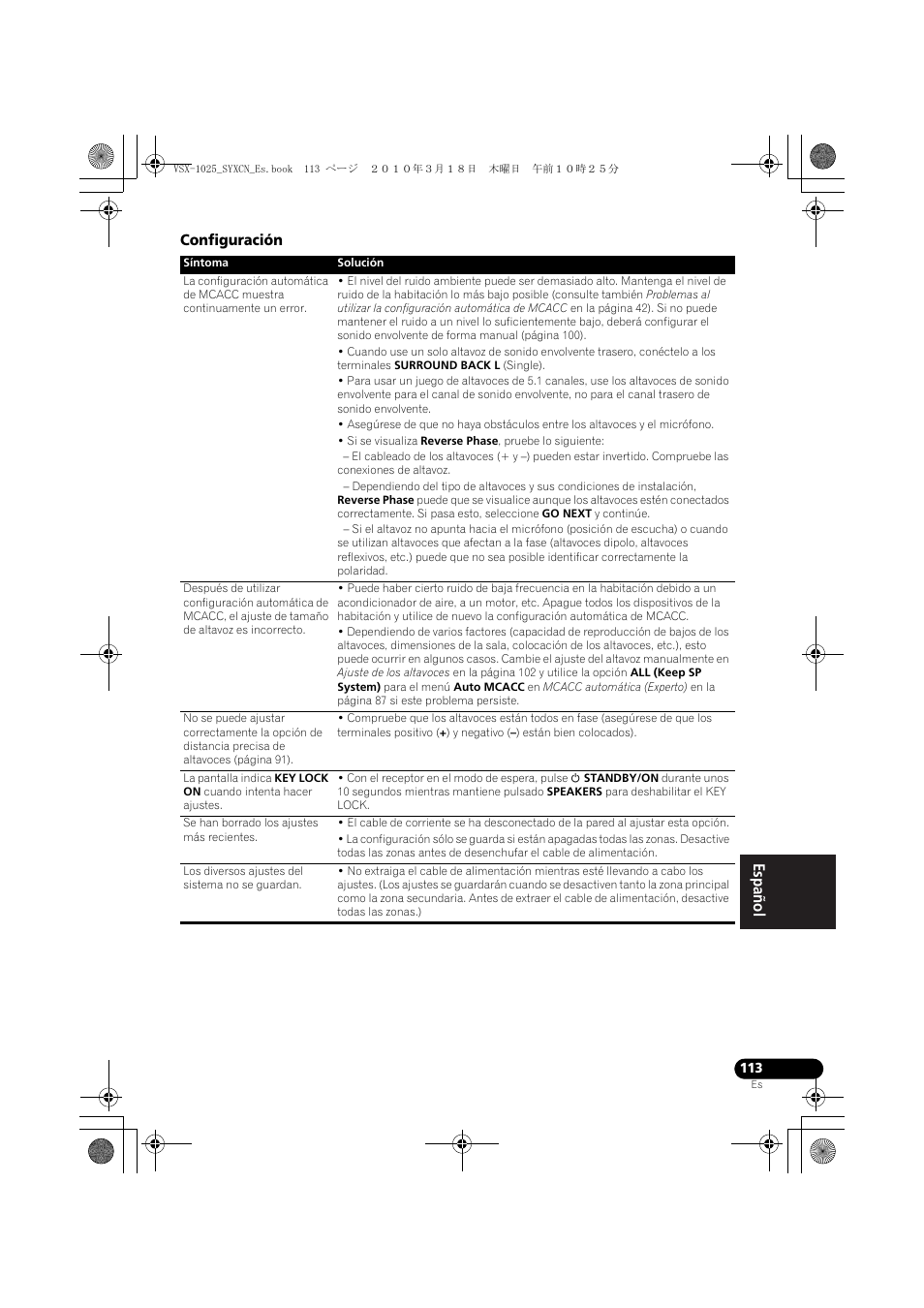 Configuración | Pioneer VSX-1020-K User Manual | Page 509 / 532